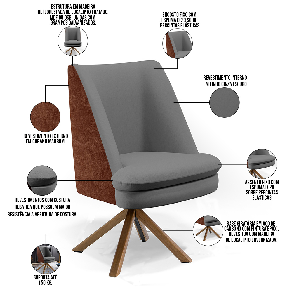 Kit 02 Poltronas Decorativa Base Giratória Pérsia D02 Linho Cinza Escuro C416 Corano Marrom B38 - Lyam Decor