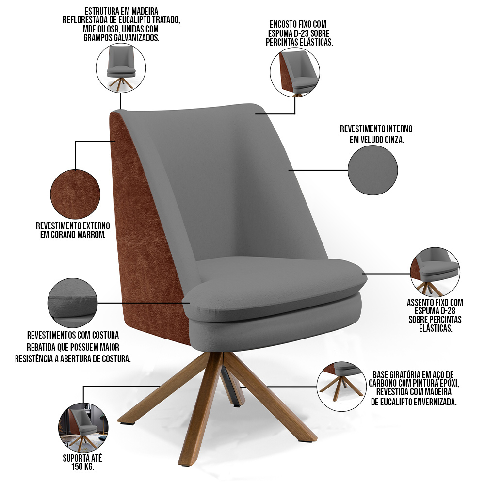 Kit 02 Poltronas Decorativa Base Giratória Pérsia D02 Veludo Cinza C-317 Corano Marrom B-38 - Lyam Decor