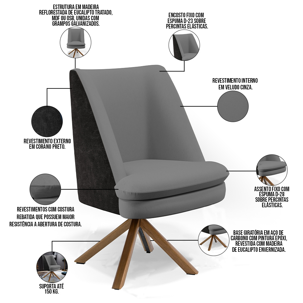Kit 02 Poltronas Decorativa Base Giratória Pérsia D02 Veludo Cinza C-317 Corano Preto B-97 - Lyam Decor