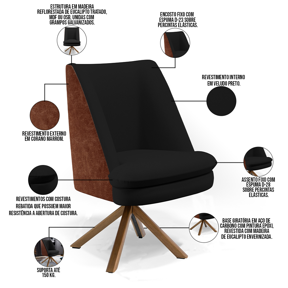 Kit 02 Poltronas Decorativa Base Giratória Pérsia D02 Veludo Preto C-300 Corano Marrom B-38 - Lyam Decor