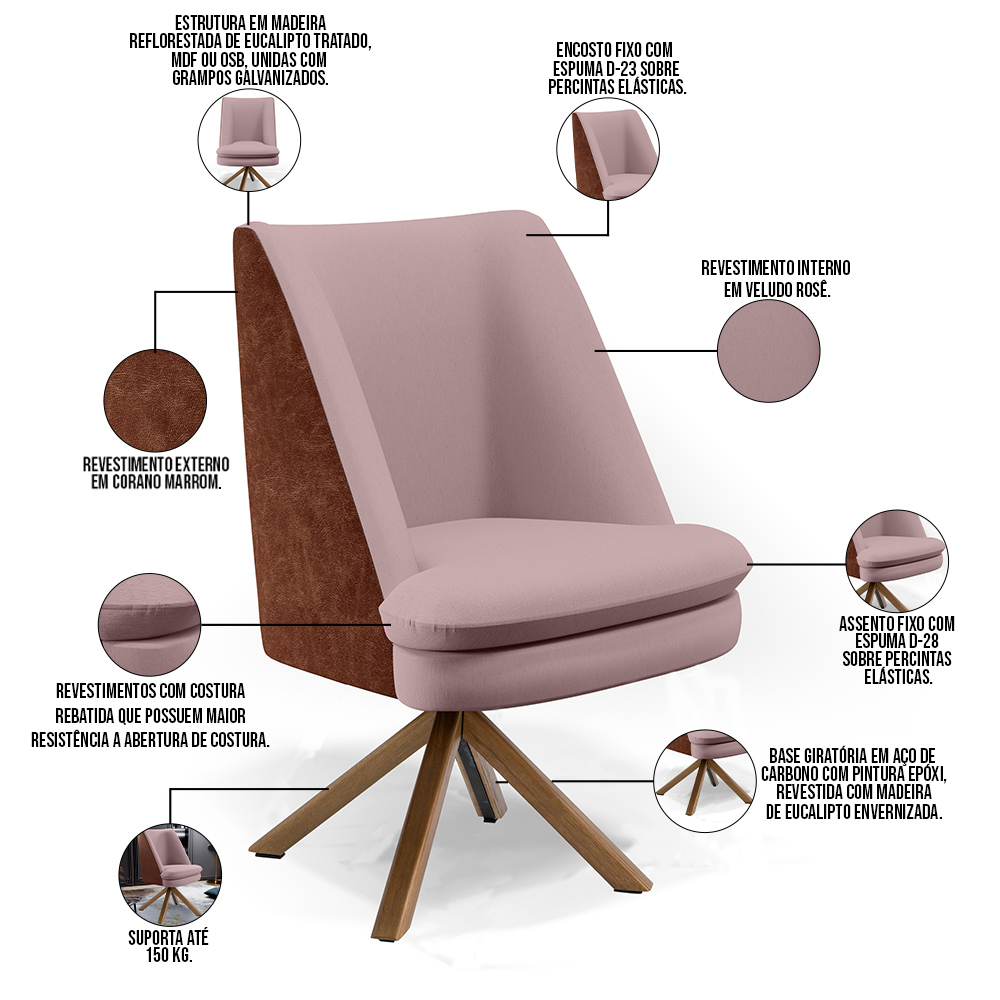 Kit 02 Poltronas Decorativa Base Giratória Pérsia D02 Veludo Rosê C-305 Corano Marrom B-38 - Lyam Decor