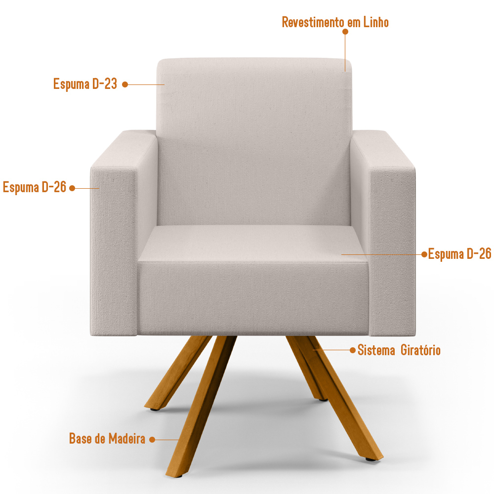Kit 02 Poltronas Decorativa Base Giratória de Madeira Helô L02 Linho Cru - Lyam Decor