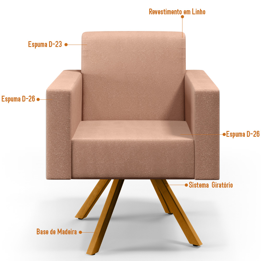 Kit 02 Poltronas Decorativa Base Giratória de Madeira Helô L02 Linho Rosê - Lyam Decor