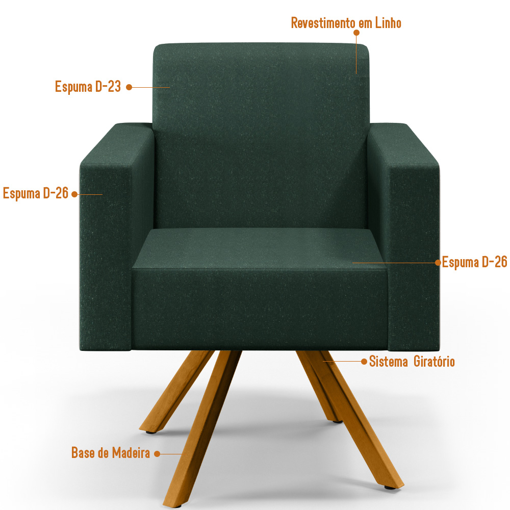 Kit 02 Poltronas Decorativa Base Giratória de Madeira Helô L02 Linho Verde Musgo - Lyam Decor