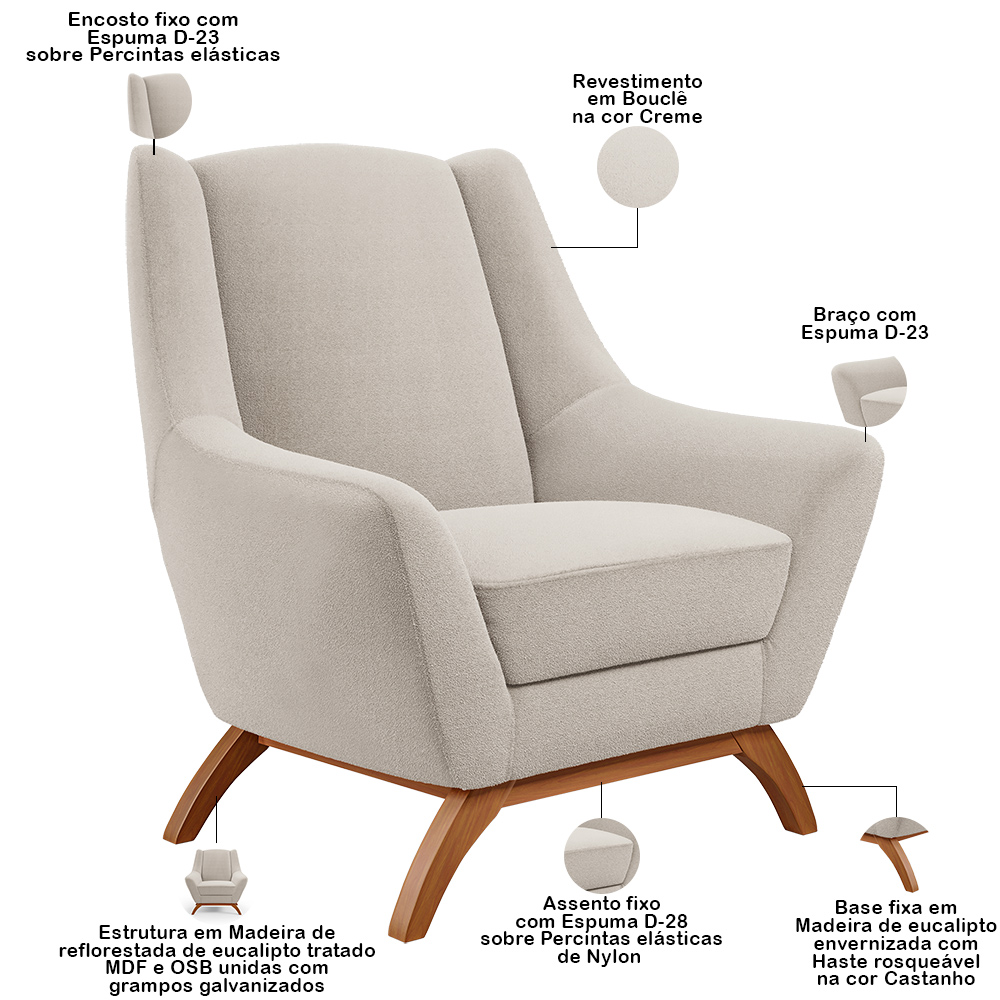 Kit 02 Poltronas Decorativa Fixa Base de Madeira Castanho Juliet D02 Bouclê Creme C-54 - Lyam Decor