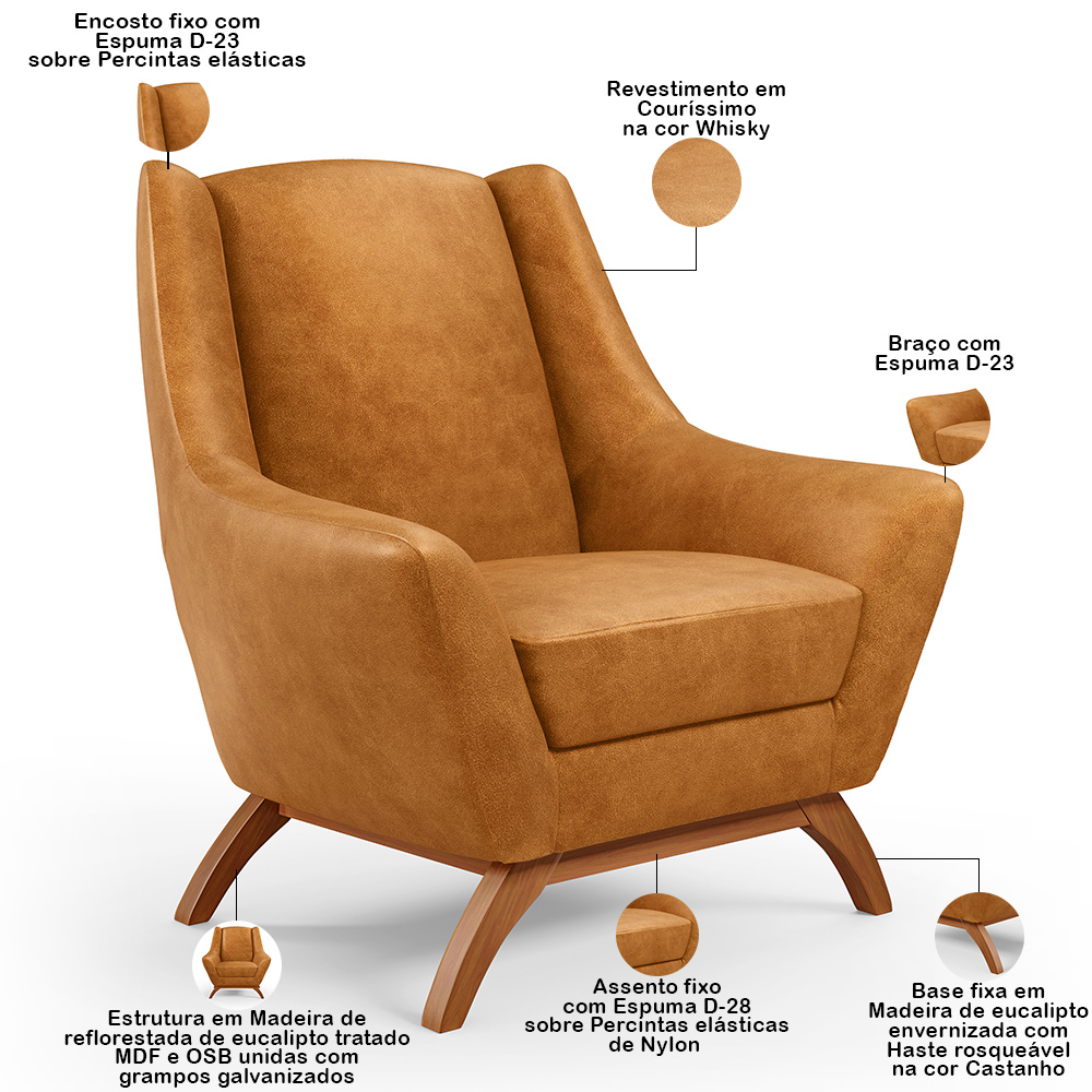 Kit 02 Poltronas Decorativa Fixa Base de Madeira Castanho Juliet D02 Couríssimo Whisky B-90 - Lyam Decor