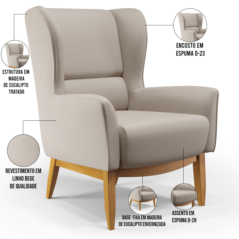 Kit 02 Poltronas Decorativa Fixa Base de Madeira Milena D02 Linho Bege C-107 - Lyam Decor