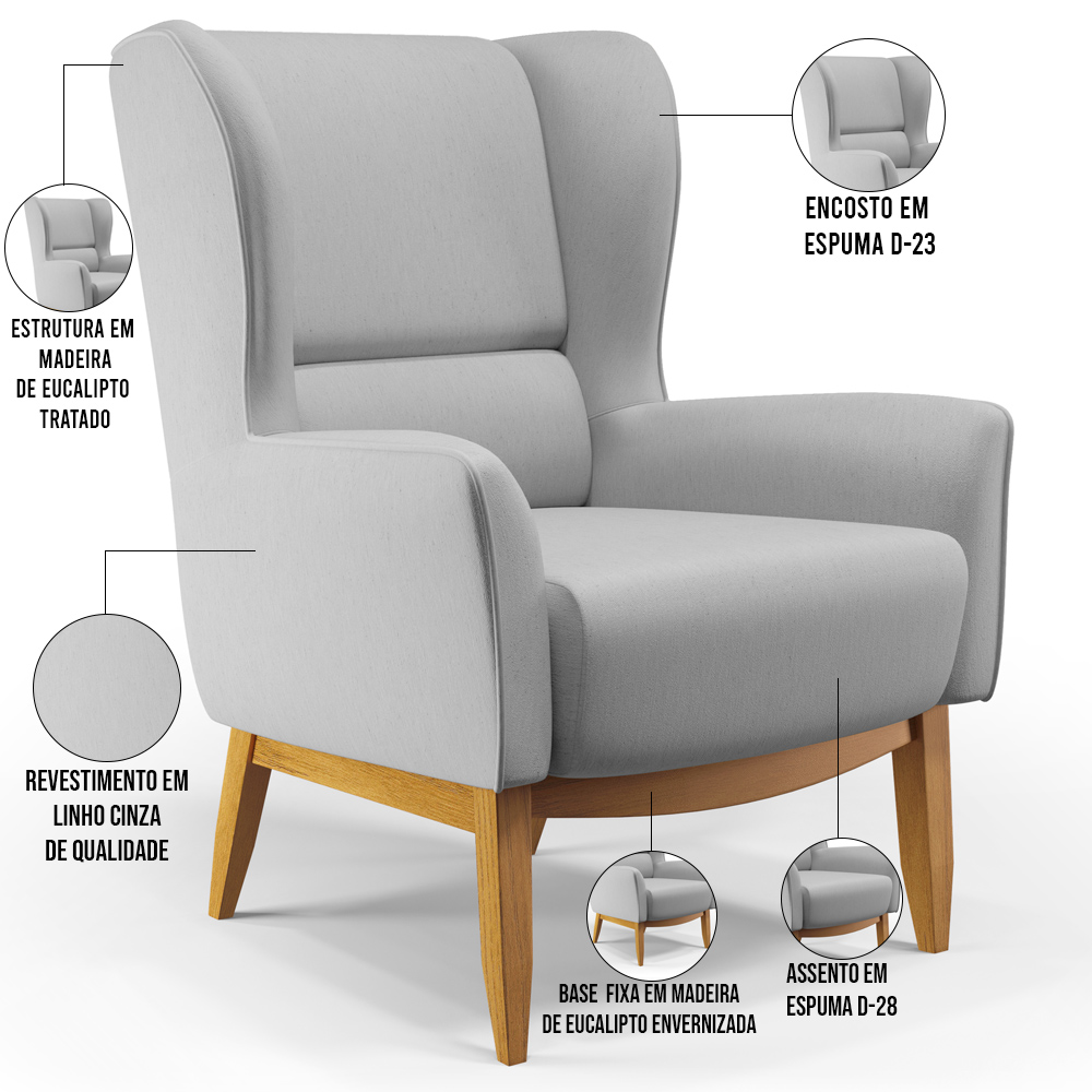 Kit 02 Poltronas Decorativa Fixa Base de Madeira Milena D02 Linho Cinza D-315 - Lyam Decor