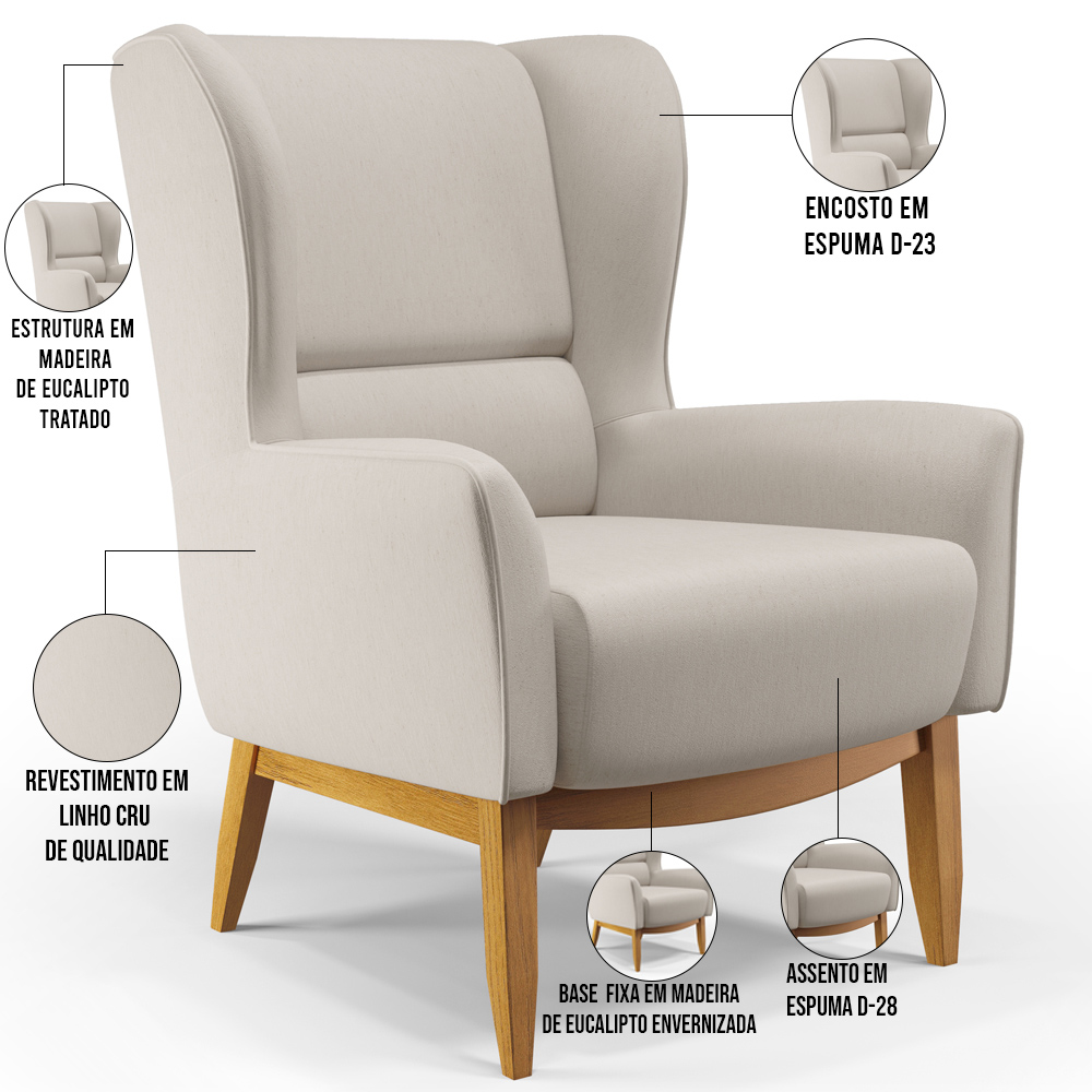 Kit 02 Poltronas Decorativa Fixa Base de Madeira Milena D02 Linho Cru C-443 - Lyam Decor