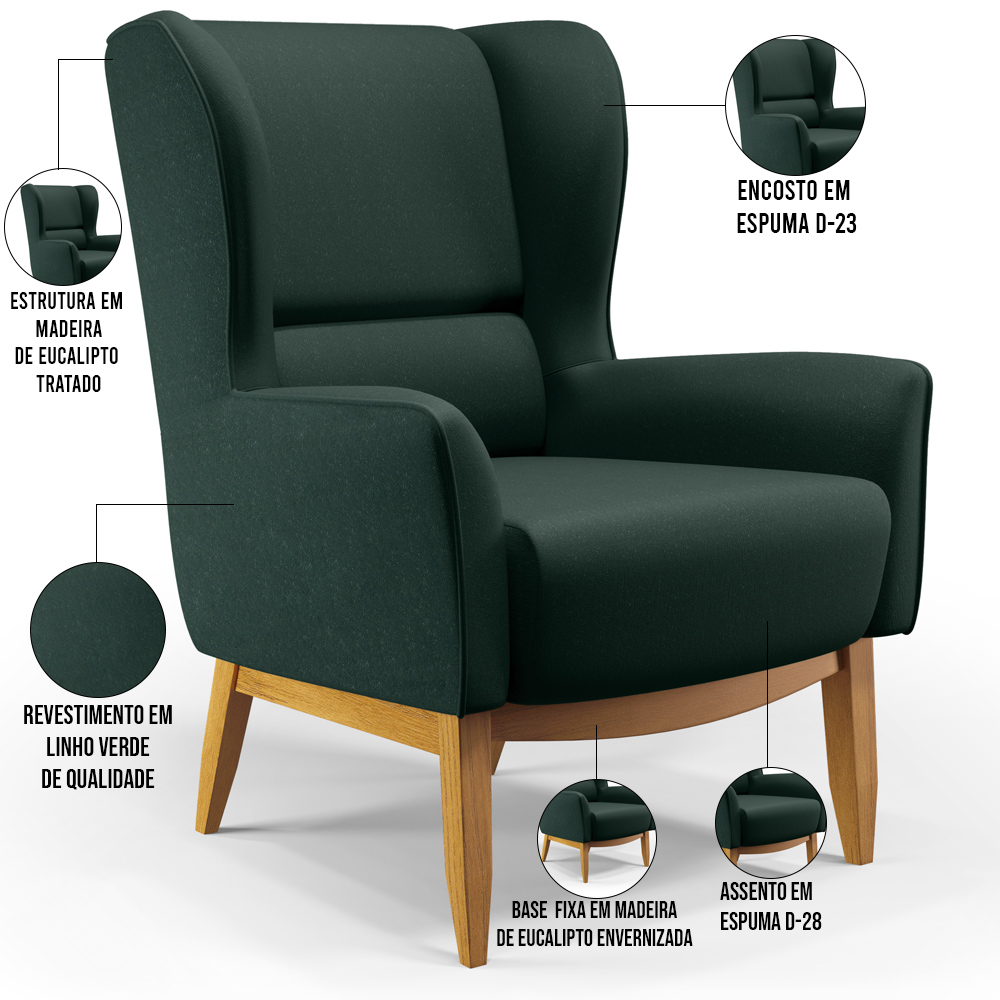 Kit 02 Poltronas Decorativa Fixa Base de Madeira Milena D02 Linho Verde C-117 - Lyam Decor