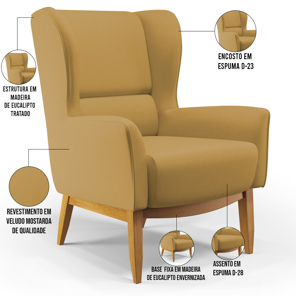 Kit 02 Poltronas Decorativa Fixa Base de Madeira Milena D02 Veludo Mostarda C-260 - Lyam Decor