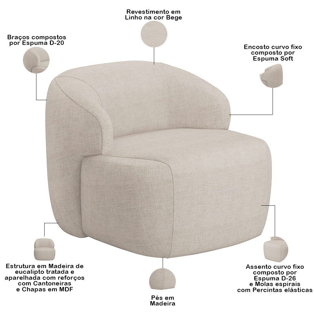 Kit 02 Poltronas Decorativa Fixa Orgânica Para Sala Living Barolo L06 Linho Bege - Lyam Decor