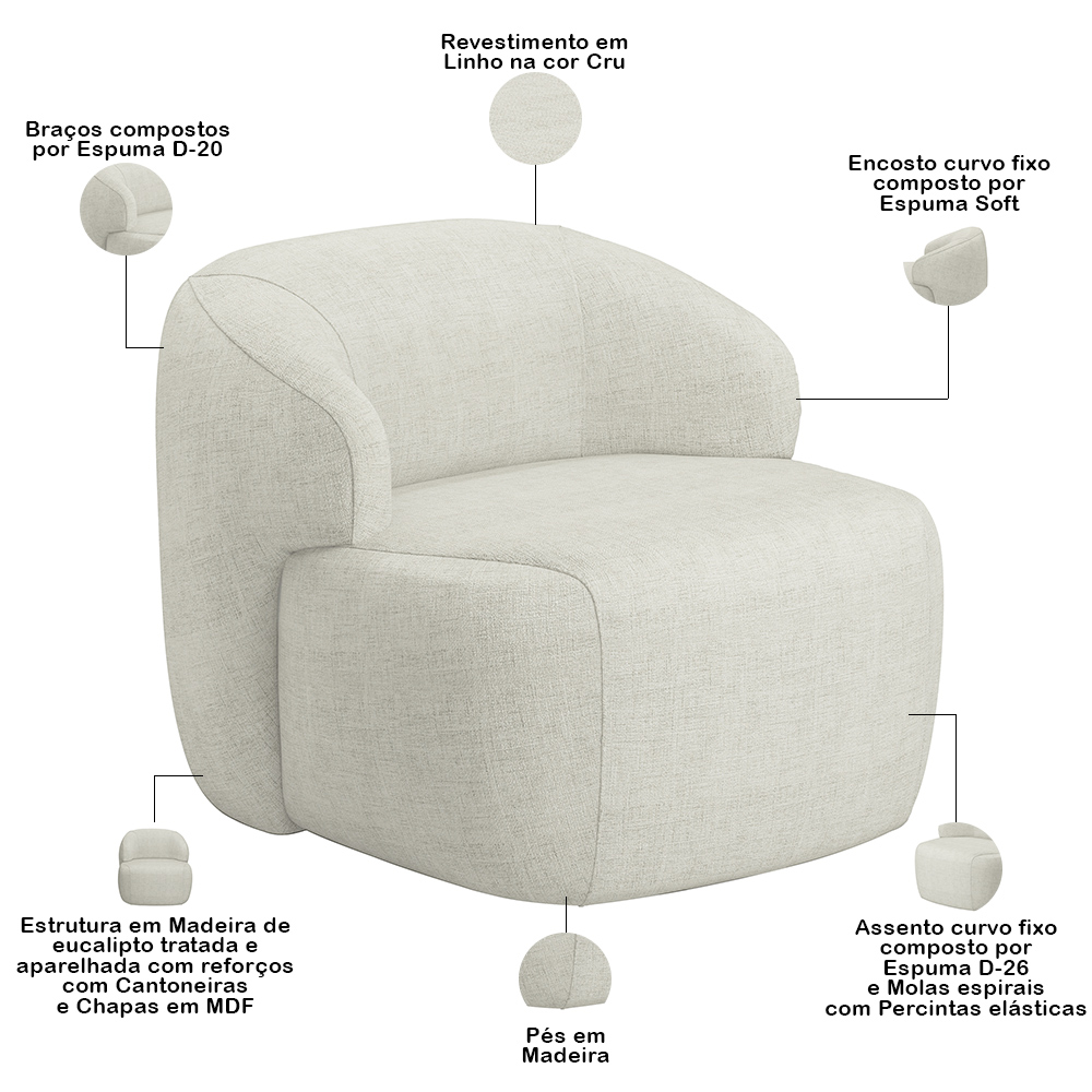 Kit 02 Poltronas Decorativa Fixa Orgânica Para Sala Living Barolo L06 Linho Cru - Lyam Decor