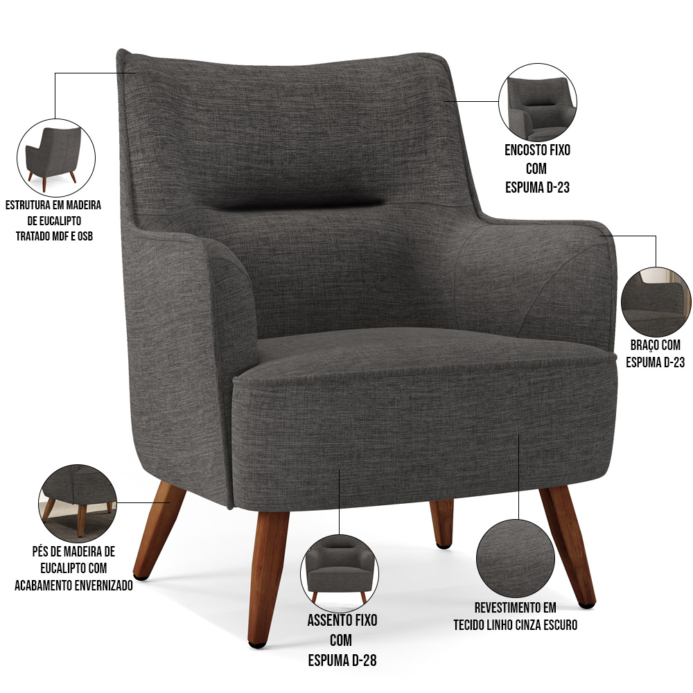 Kit 02 Poltronas Decorativa Fixa Pés de Madeira Isabella D02 Linho Cinza Escuro C-416 - Lyam Decor