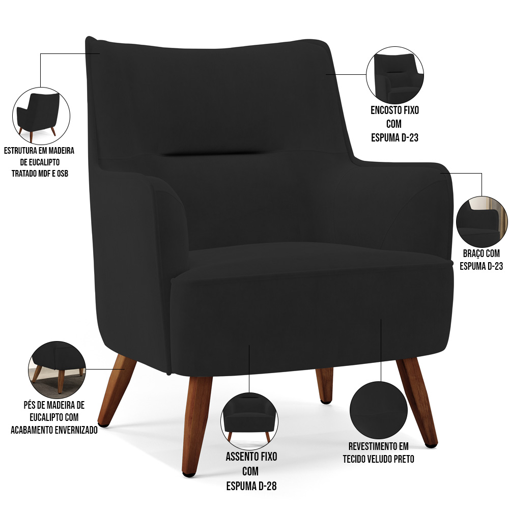 Kit 02 Poltronas Decorativa Fixa Pés de Madeira Isabella D02 Veludo Preto C-300 - Lyam Decor
