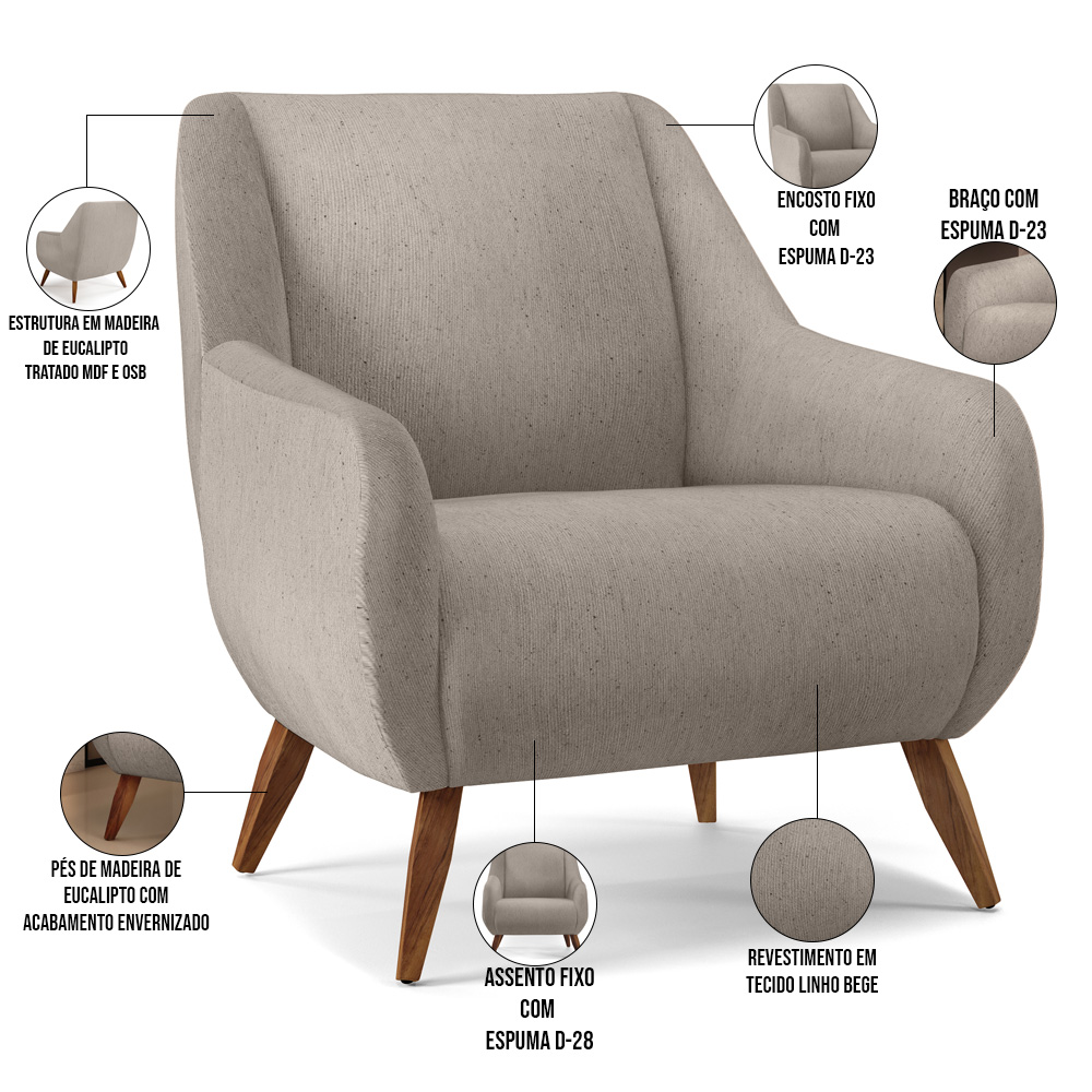 Kit 02 Poltronas Decorativa Fixa Pés de Madeira Paloma D02 Linho Bege C-107 - Lyam Decor