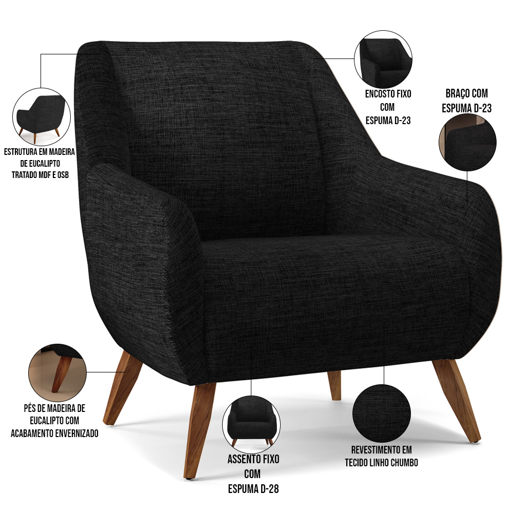 Kit 02 Poltronas Decorativa Fixa Pés de Madeira Paloma D02 Linho Chumbo D-465 - Lyam Decor