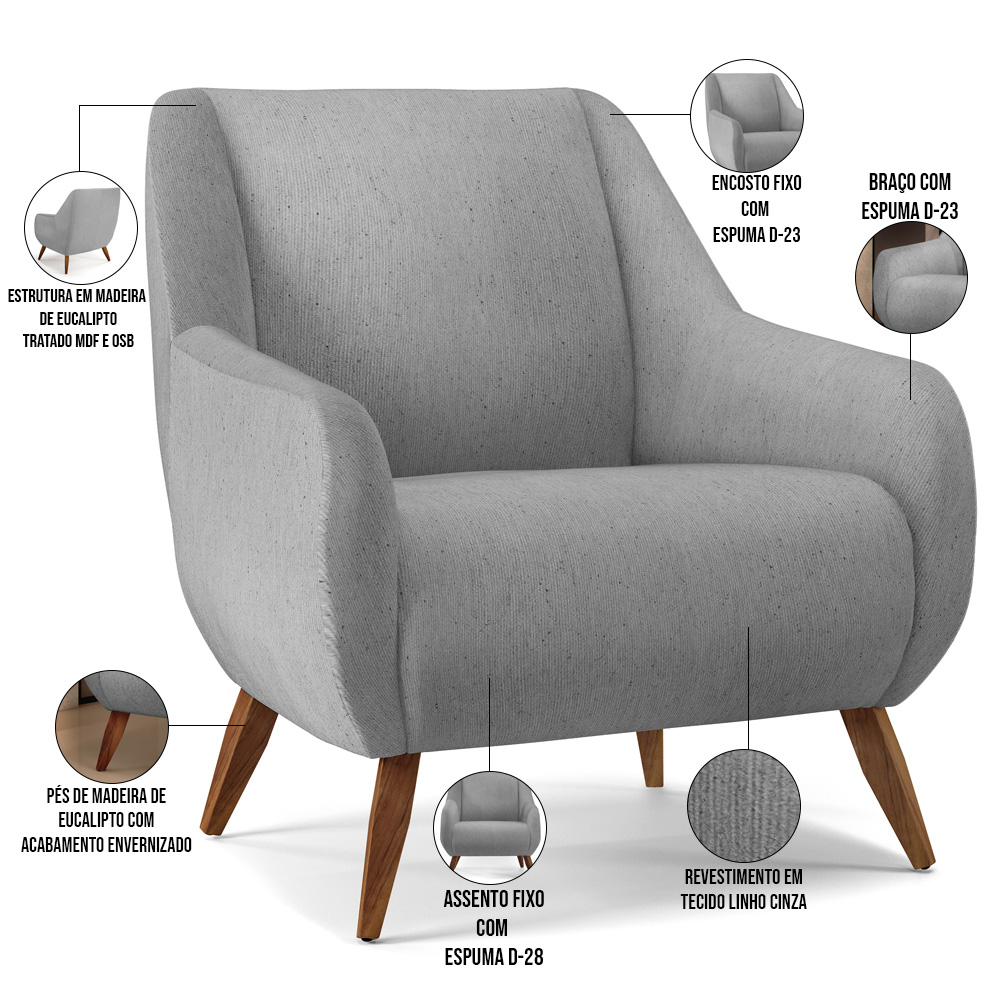 Kit 02 Poltronas Decorativa Fixa Pés de Madeira Paloma D02 Linho Cinza D-315 - Lyam Decor