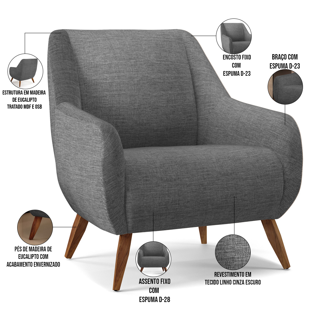Kit 02 Poltronas Decorativa Fixa Pés de Madeira Paloma D02 Linho Cinza Escuro C-416 - Lyam Decor