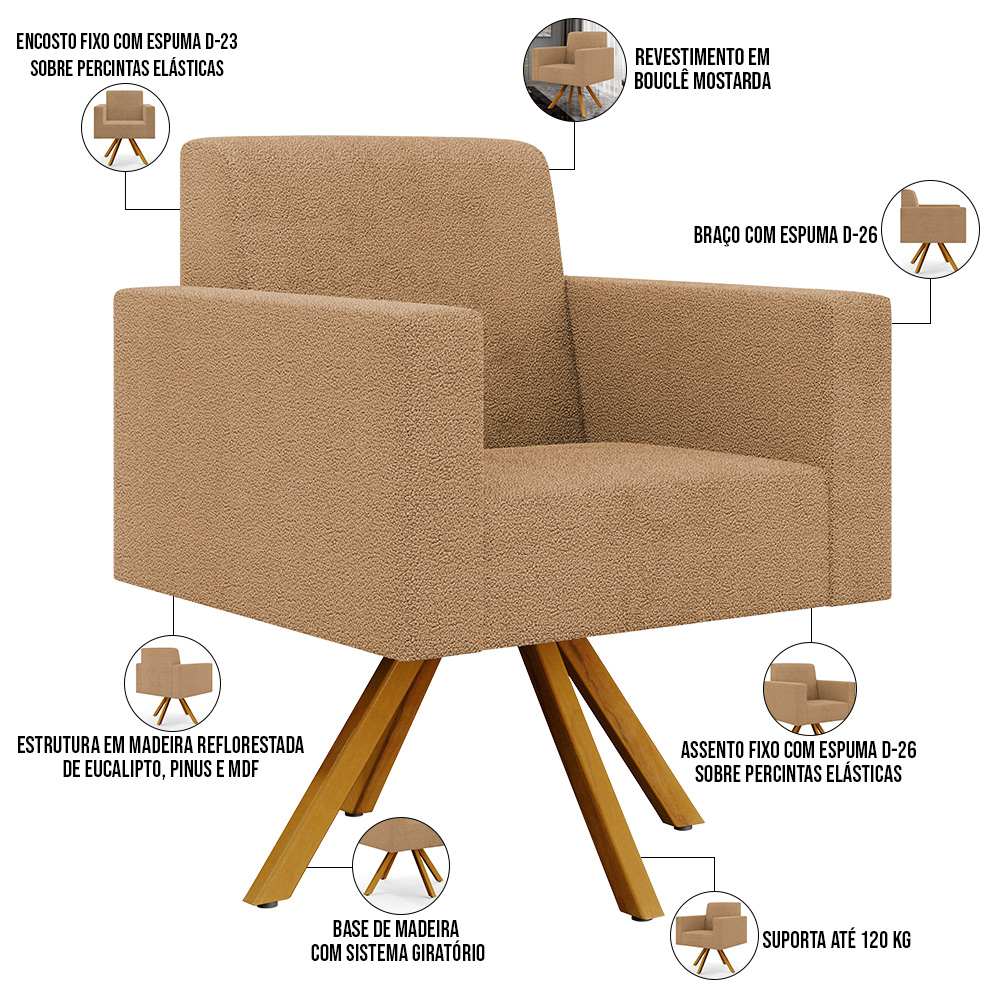 Kit 02 Poltronas Decorativa Giratória Base de Madeira Helô L02 Bouclê Mostarda - Lyam Decor