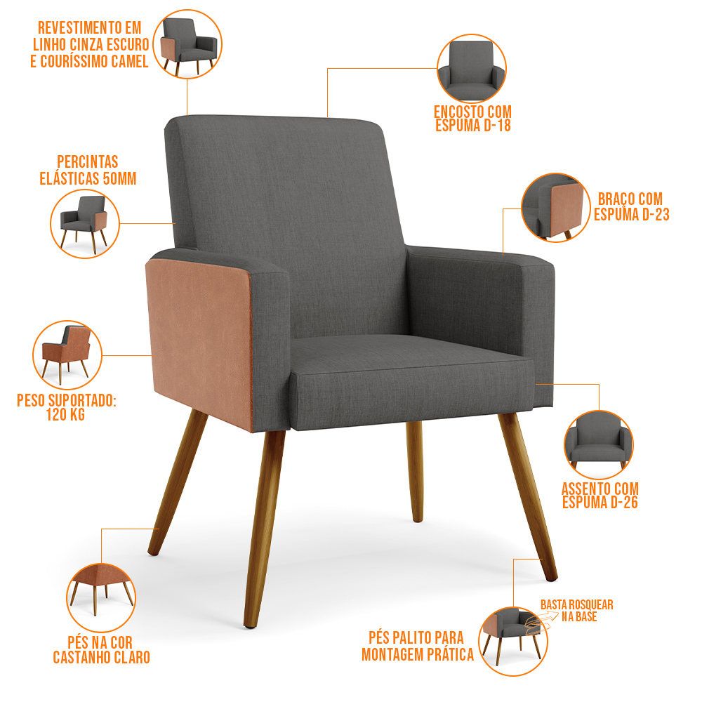 Kit 02 Poltronas Decorativa Maria W01 Pés Palito Linho Cinza Escuro Couríssimo Camel - Lyam Decor