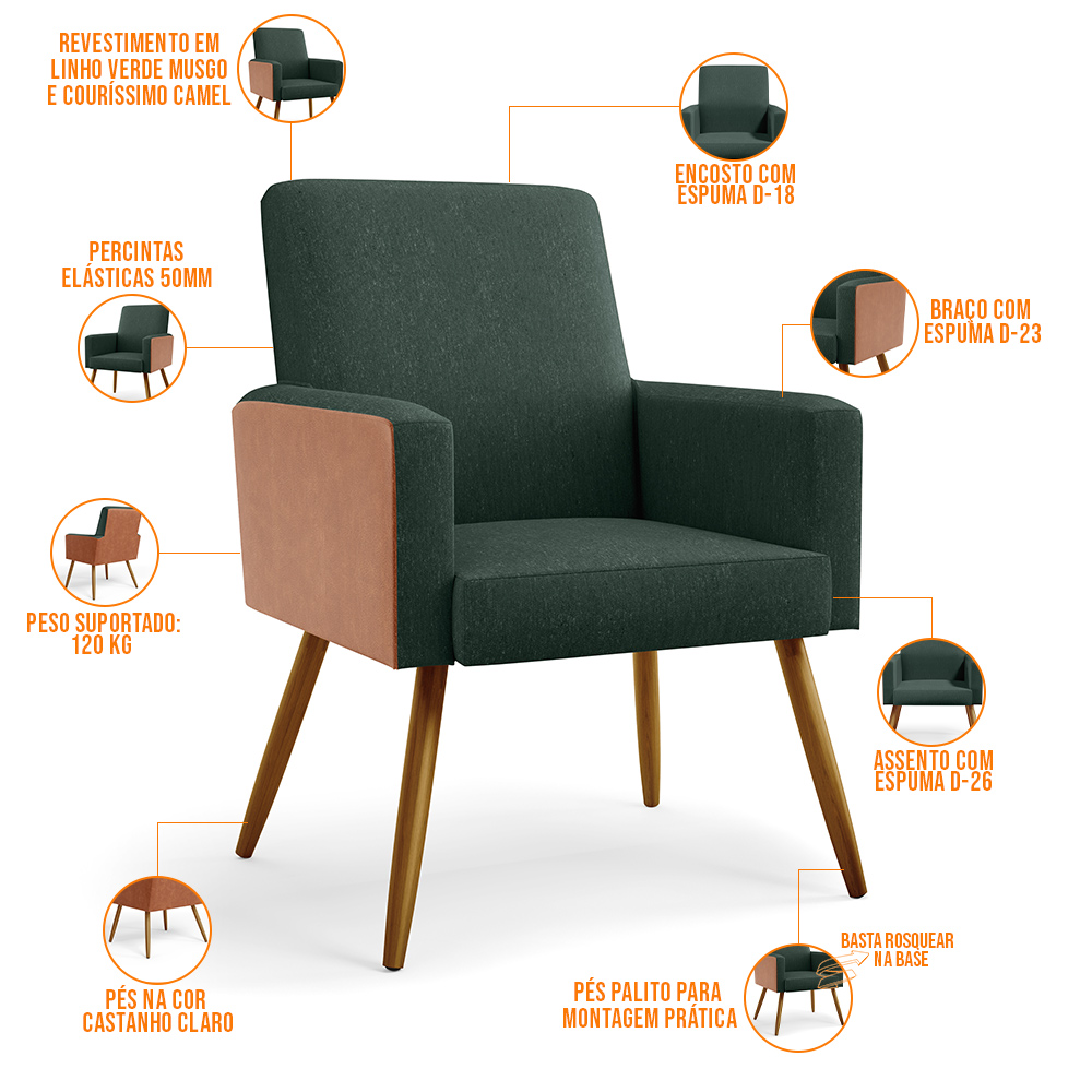 Kit 02 Poltronas Decorativa Maria W01 Pés Palito Linho Verde Musgo Couríssimo Camel - Lyam Decor
