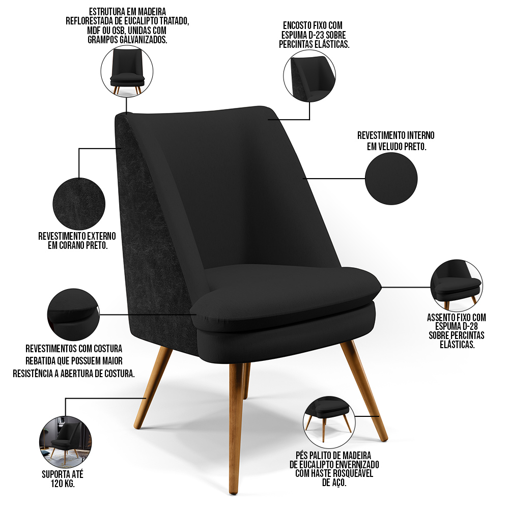 Kit 02 Poltronas Decorativa Pérsia Pés Palito D02 Veludo Preto C-300 Corano Preto B-97 - Lyam Decor