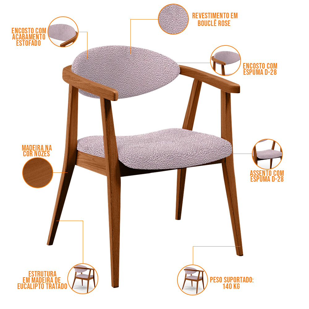 Kit 02 Poltronas Decorativa Para Sala De Estar E Recepção Cecília L02 Bouclê Rosê - Lyam Decor
