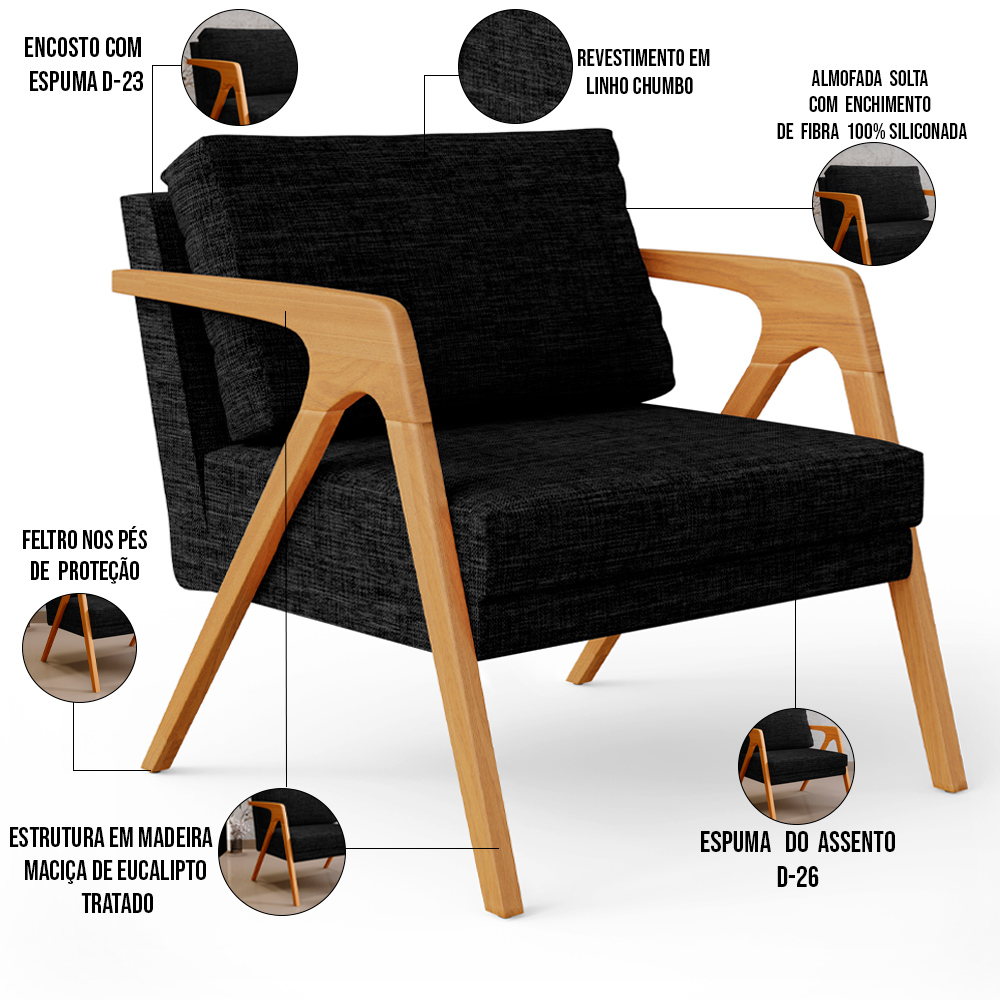 Kit 02 Poltronas Decorativa Para Sala Estar Pietra Estrutura De Madeira L02 Linho Chumbo - Lyam Decor