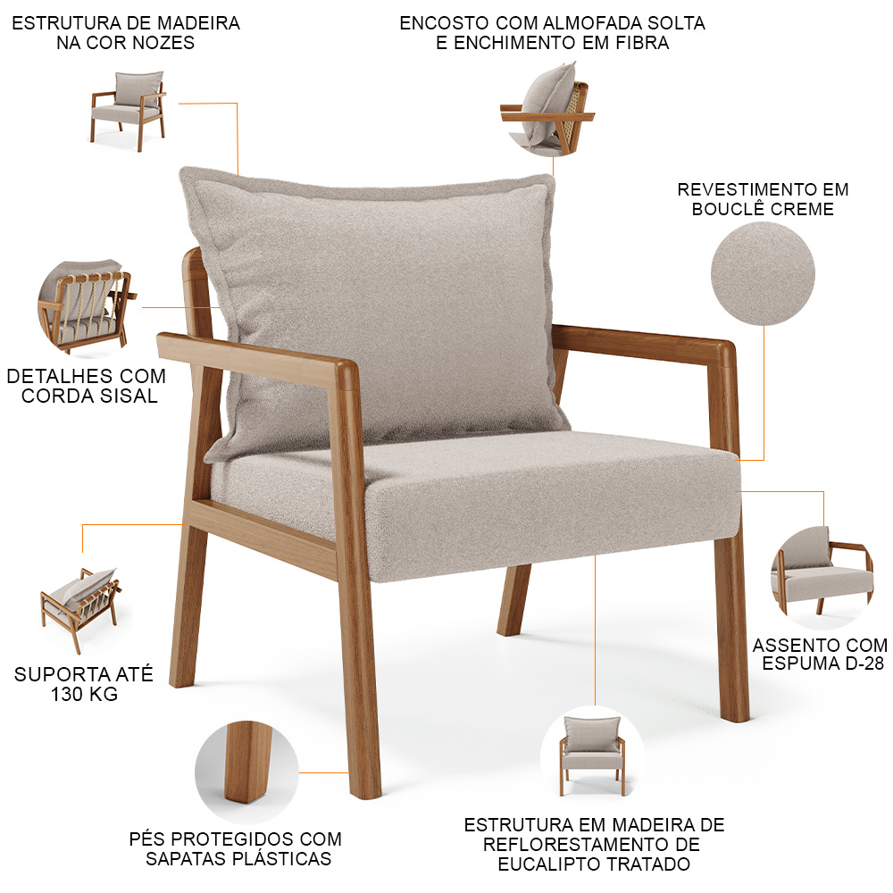 Kit 02 Poltronas Decorativa Para Sala de Estar Alícia L02 Bouclê Creme - Lyam Decor