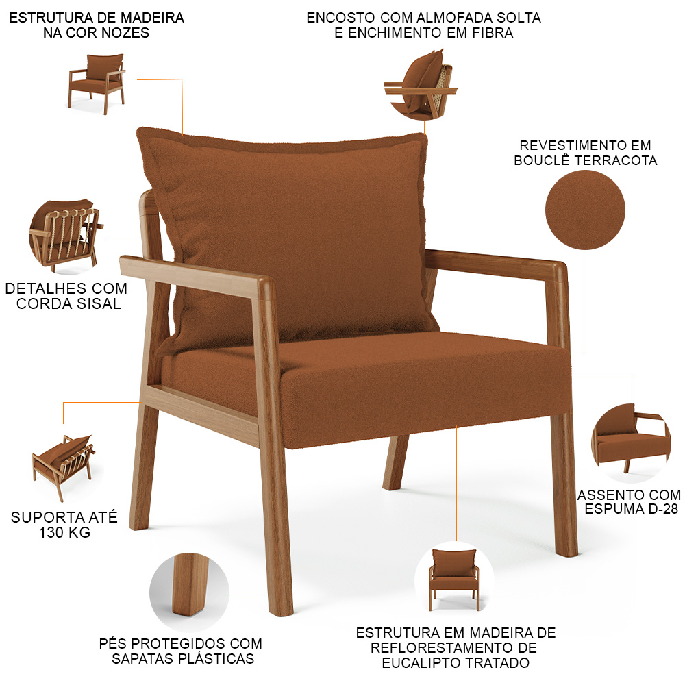 Kit 02 Poltronas Decorativa Para Sala de Estar Alícia L02 Bouclê Terracota - Lyam Decor