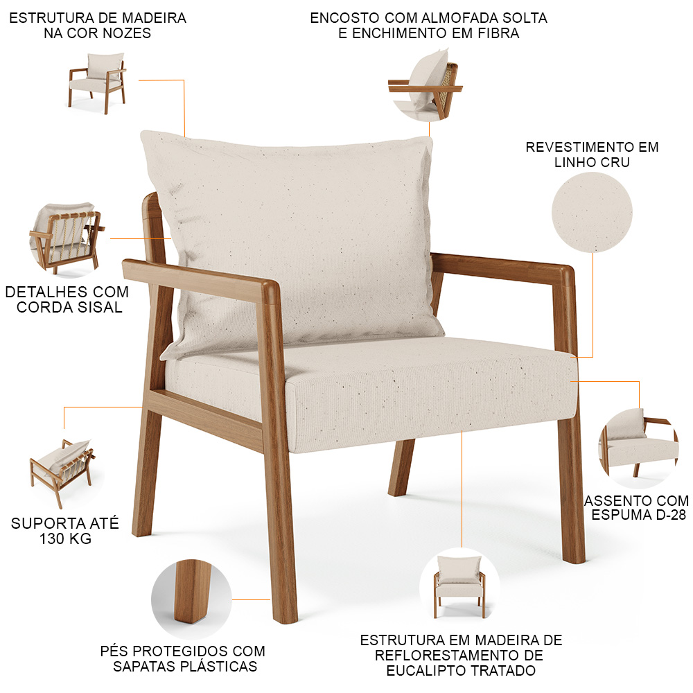 Kit 02 Poltronas Decorativa Para Sala de Estar Alícia L02 Linho Cru - Lyam Decor