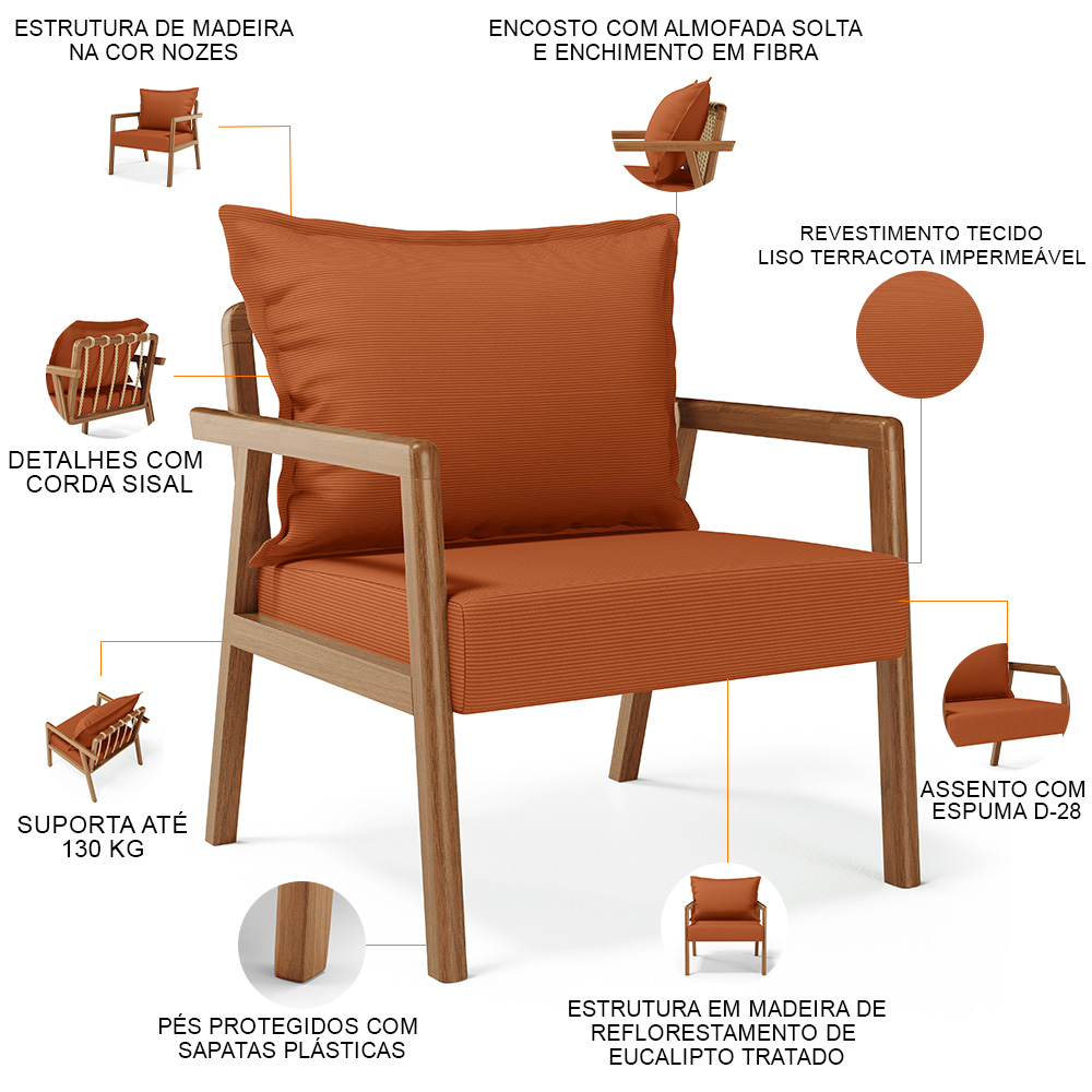 Kit 02 Poltronas Decorativa Para Sala de Estar Alícia L02 Tecido Terracota - Lyam Decor