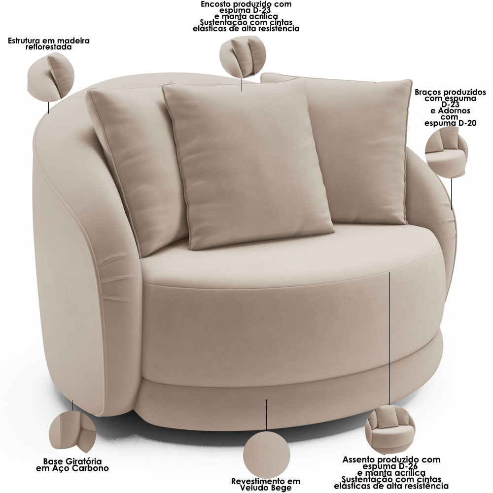 Kit 02 Poltronas Decorativa Para Sala de Estar Base Giratória Witta M03 Veludo Bege - Lyam Decor