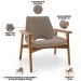 Kit 02 Poltronas Decorativa Para Sala de Estar Living Base Madeira Becker L02 Bouclê Bege - Lyam Decor