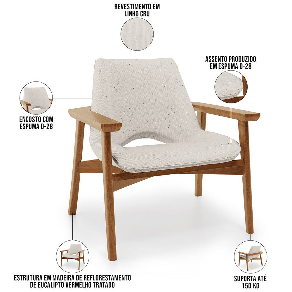 Kit 02 Poltronas Decorativa Para Sala de Estar Living Base Madeira Becker L02 Linho Cru - Lyam Decor