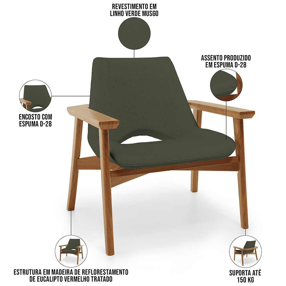 Kit 02 Poltronas Decorativa Para Sala de Estar Living Base Madeira Becker L02 Linho Verde Musgo - Lyam Decor