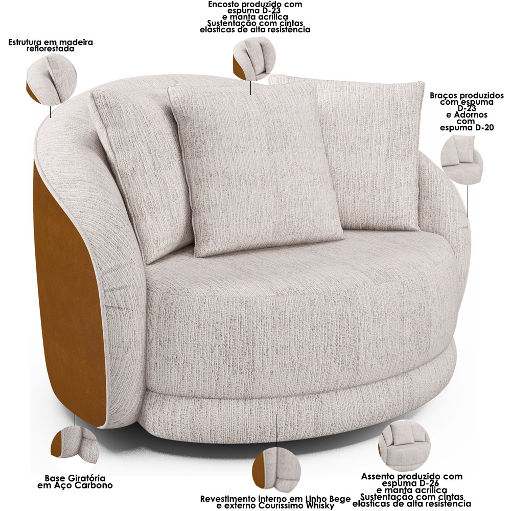 Kit 02 Poltronas Decorativa Sala Base Giratória Witta M03 Couríssimo Whisky Linho Bege - Lyam Decor