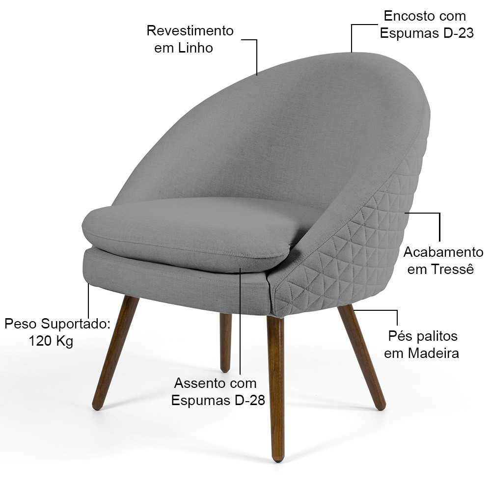 Kit 02 Poltronas Decorativas Fixa Pés Palito Rafa D02 Tressê Linho Cinza C-416 - Lyam Decor