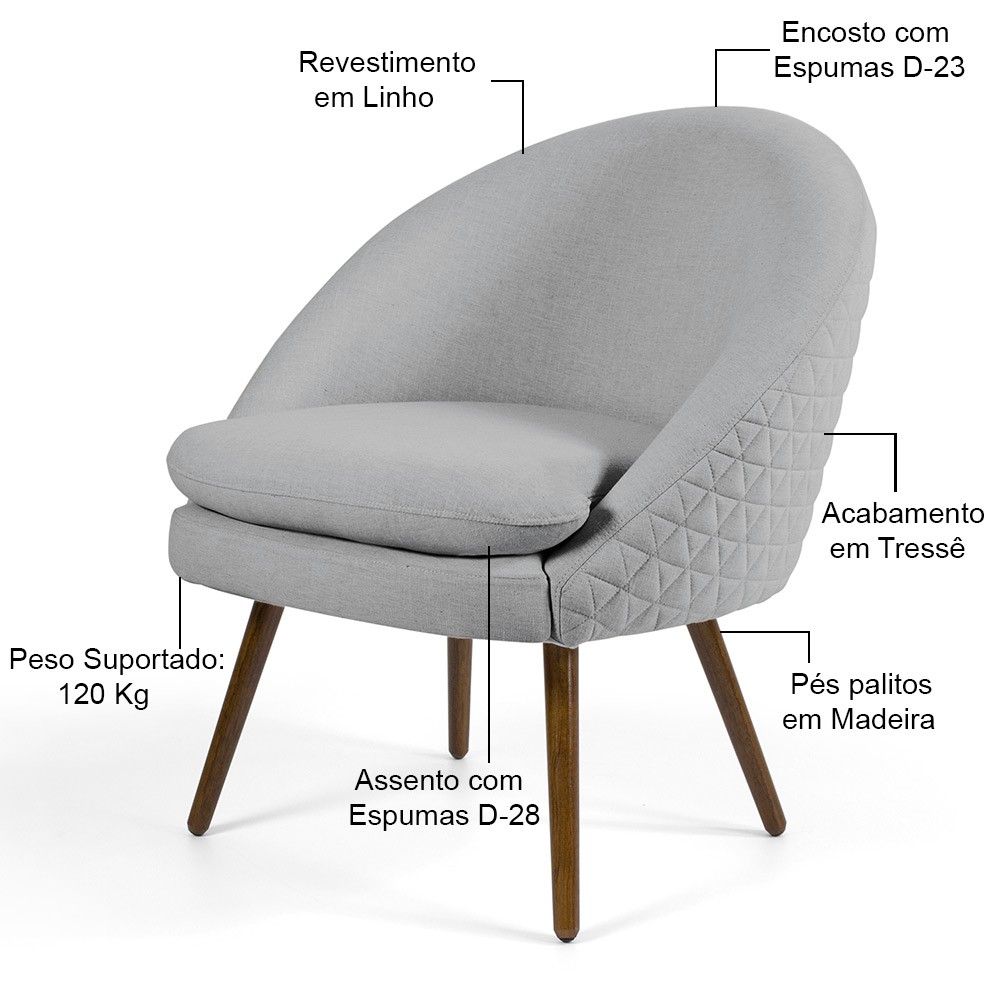 Kit 02 Poltronas Decorativas Fixa Pés Palito Rafa D02 Tressê Linho Cinza D-315 - Lyam Decor