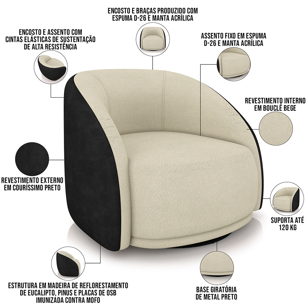 Kit 02 Poltronas Decorativas Giratória Angelina M03 Couríssimo Preto Bouclê Bege - Lyam Decor