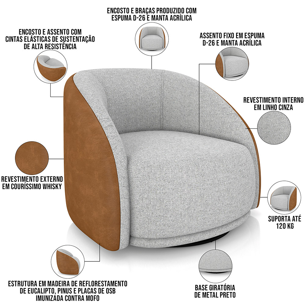 Kit 02 Poltronas Decorativas Giratória Angelina M03 Couríssimo Whisky Linho Cinza - Lyam Decor