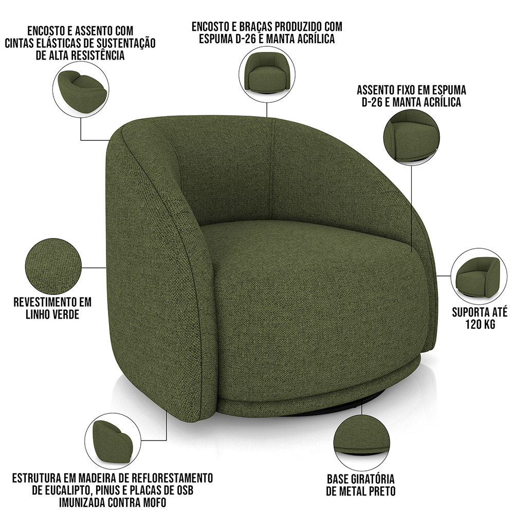 Kit 02 Poltronas Decorativas Giratória Angelina M03 Linho Verde - Lyam Decor