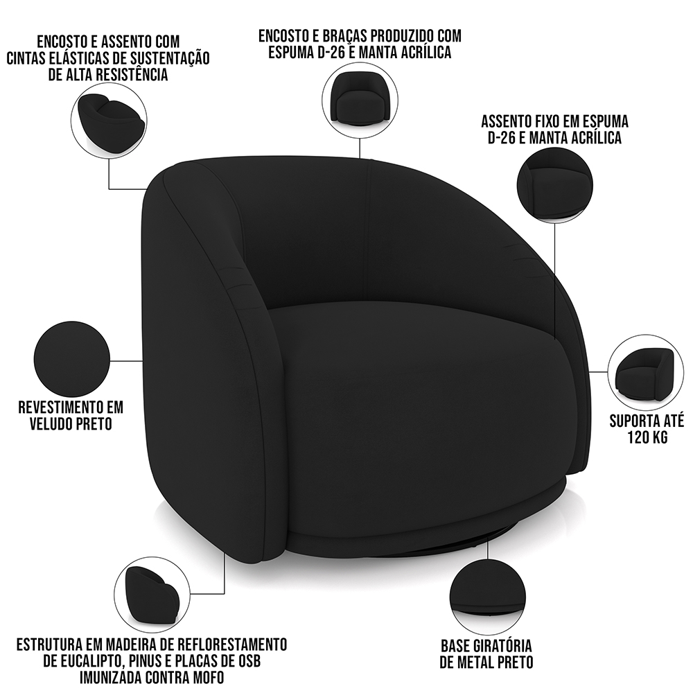 Kit 02 Poltronas Decorativas Giratória Angelina M03 Veludo Preto - Lyam Decor