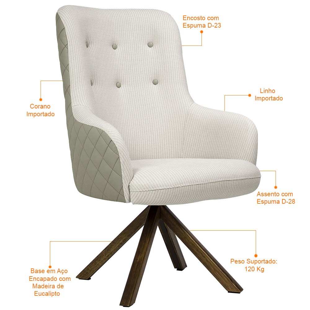 Kit 02 Poltronas Decorativas Giratória de Madeira Valentina D02 Tressê Linho Bege A-41 - Lyam Decor