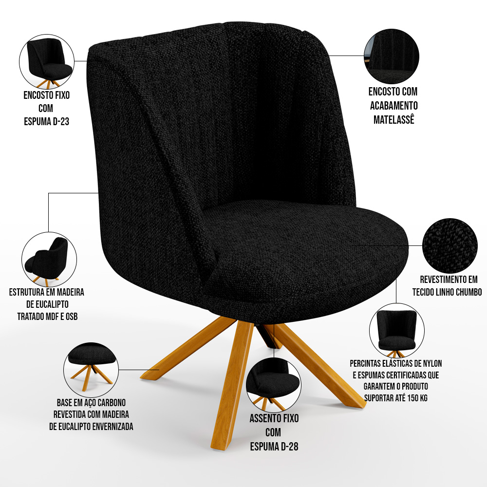 Kit 02 Poltronas Decorativas Munique D02 Base Giratória de Madeira Linho Chumbo C-465 - Lyam Decor