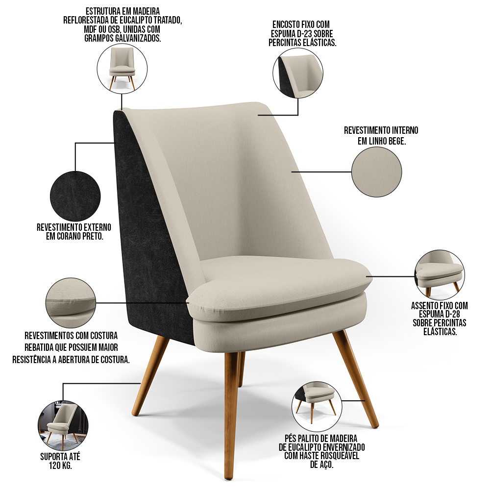 Kit 02 Poltronas Decorativas Pérsia  Pés Palito D02 Linho Bege C-107 Corano Preto B-97 - Lyam Decor