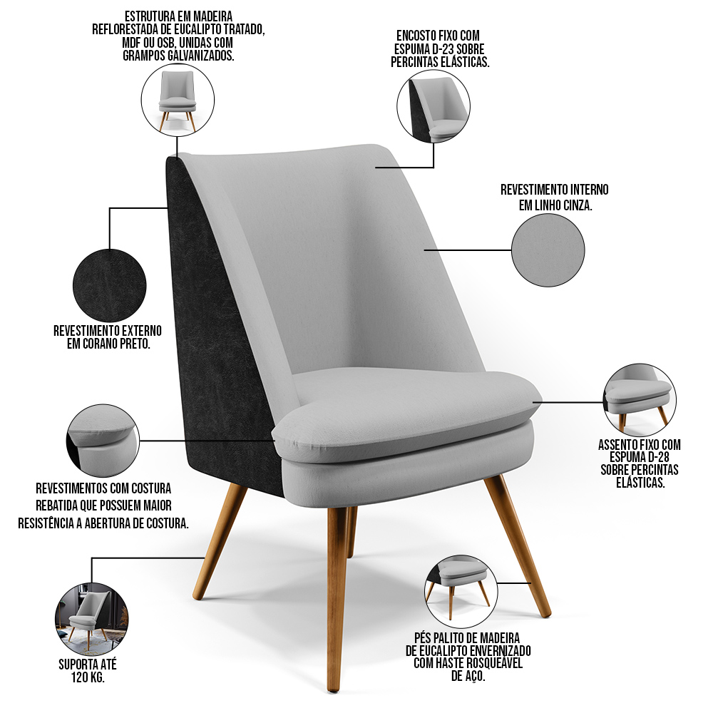 Kit 02 Poltronas Decorativas Pérsia  Pés Palito D02 Linho Cinza D-315 Corano Preto B-97 - Lyam Decor