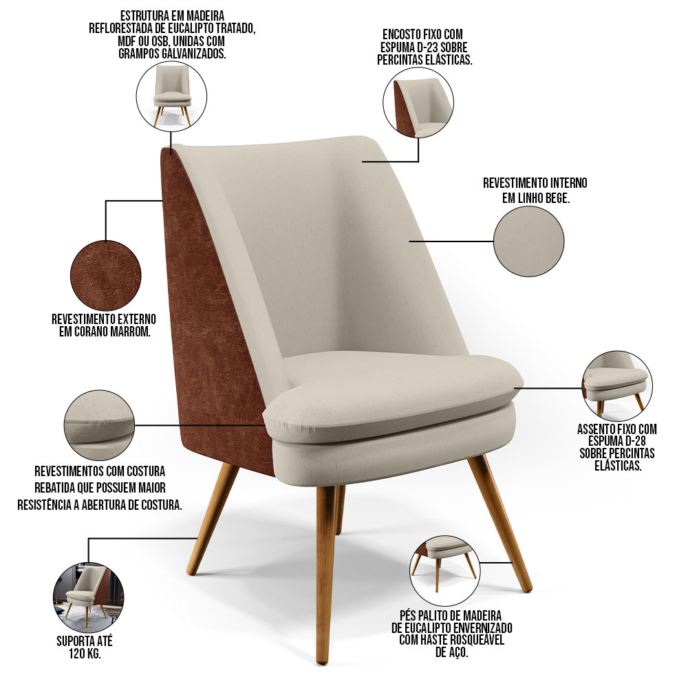 Kit 02 Poltronas Decorativas Pérsia Pés Palito D02 Linho Bege C-107 Corano Marrom B-38 - Lyam Decor