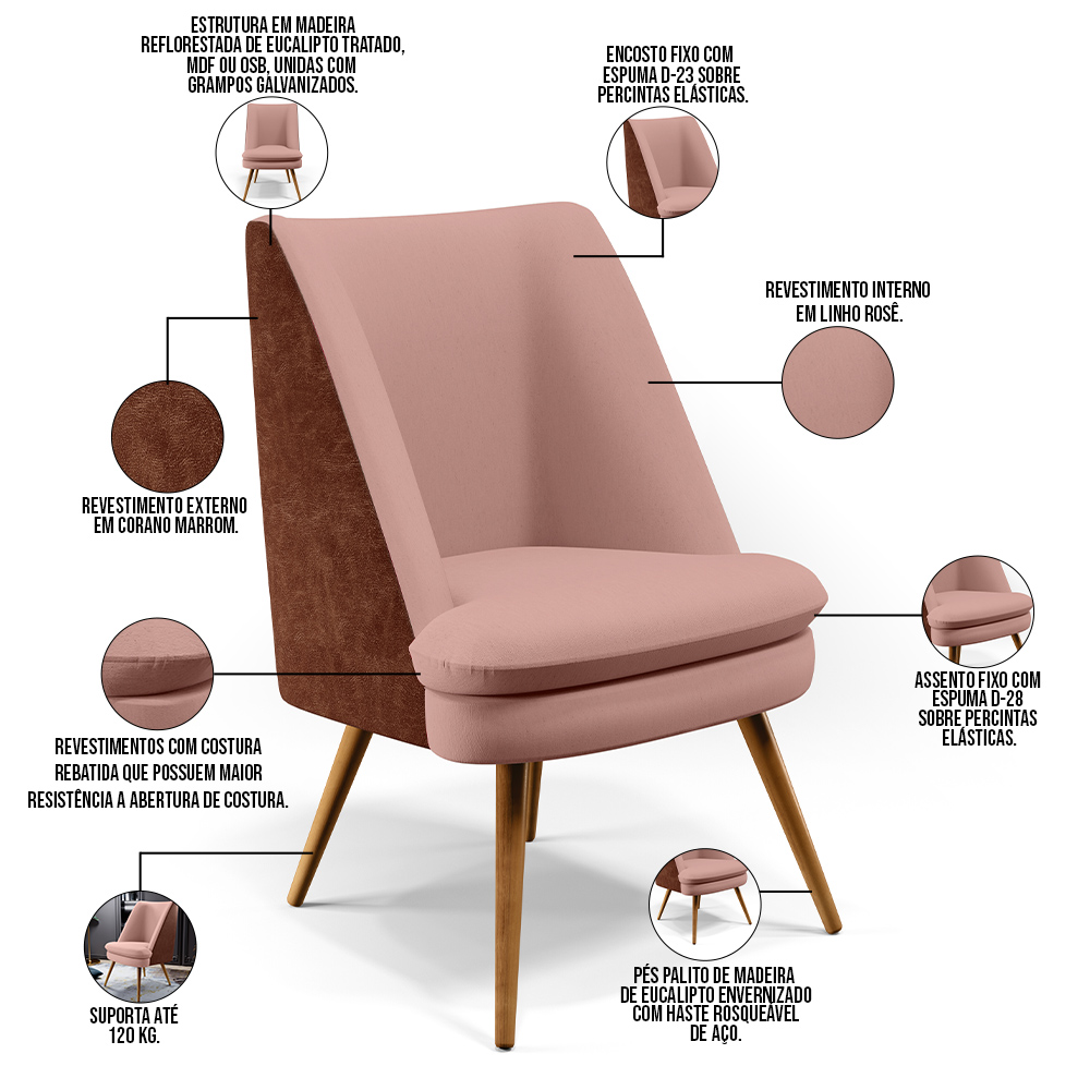 Kit 02 Poltronas Decorativas Pérsia Pés Palito D02 Linho Rosê C-105 Corano Marrom B-38 - Lyam Decor
